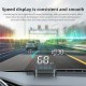 Majesun Accurate M22 Real-time Driving Information with Car Electronics Digital Speedometer Universal GPS Overspeed Alert Suitable for All Vehicles