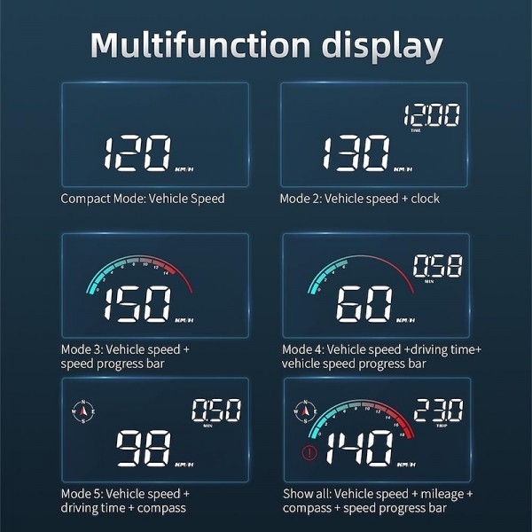 Majesun Accurate M22 Real-time Driving Information with Car Electronics Digital Speedometer Universal GPS Overspeed Alert Suitable for All Vehicles